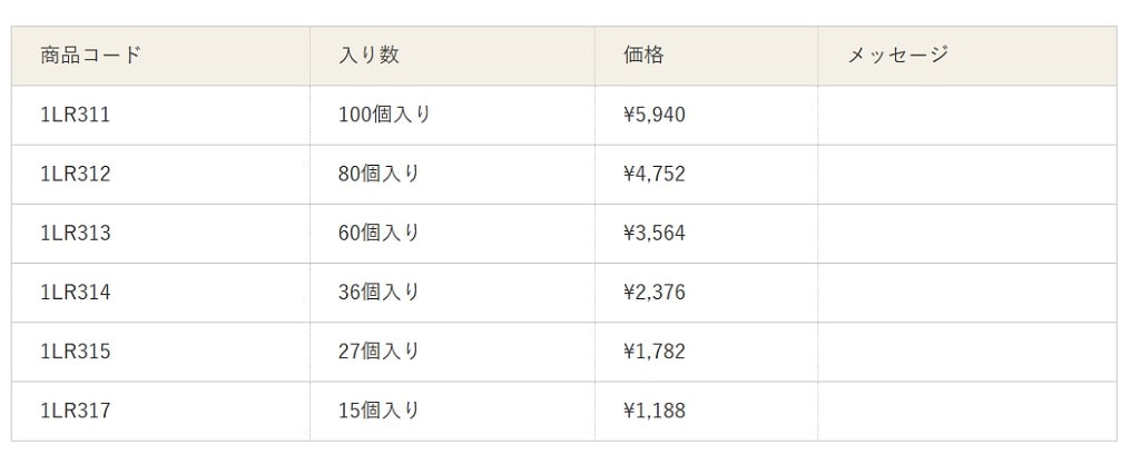 リーフメモリー値段